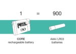 აკუმლატორი Rechargeable Battery CORE E099EB00 - Image 3